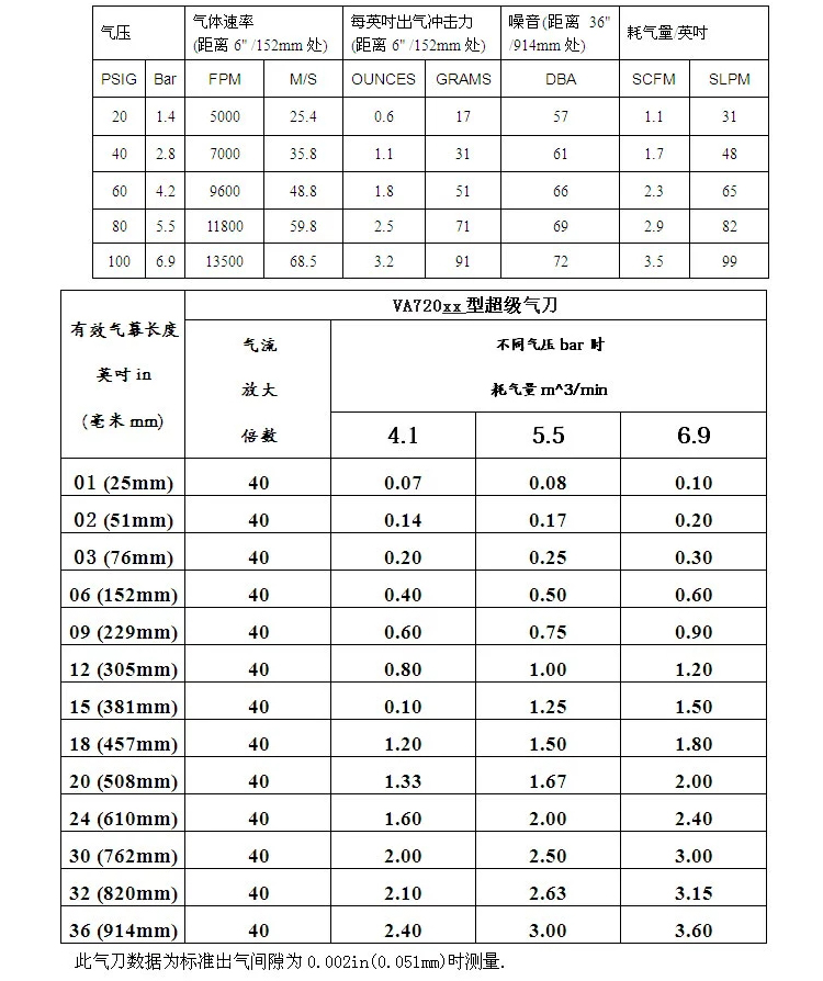 详情信息.jpg